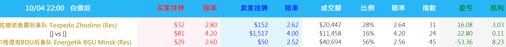 西瓜看球app 8b398