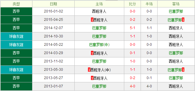 西瓜看球app官方网站图片